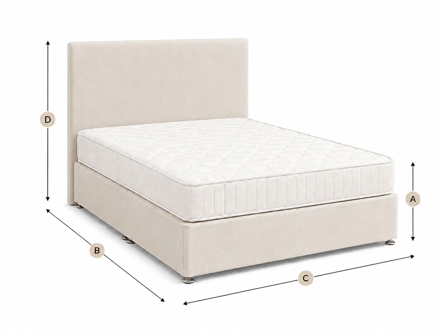 Bed Set dimensions diagram showing divan base height, bed length, bed width and floorstanding headboard height