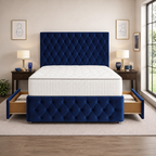 Blue Naples,Blue Plush velvet